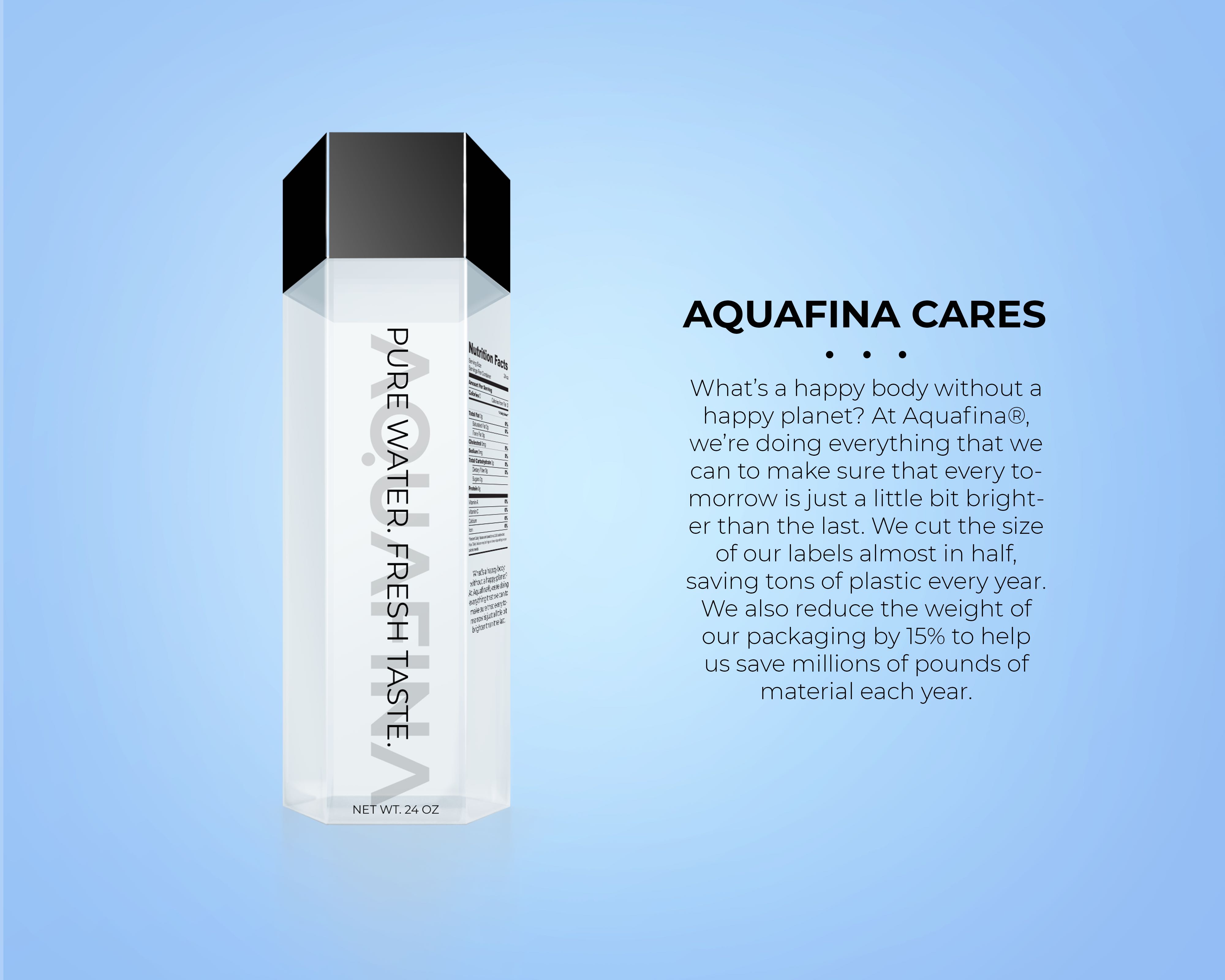 Aquafina Rebrand Statement